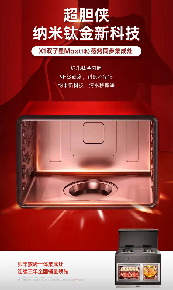 内胆选得好，质量没烦恼│你选对了吗？