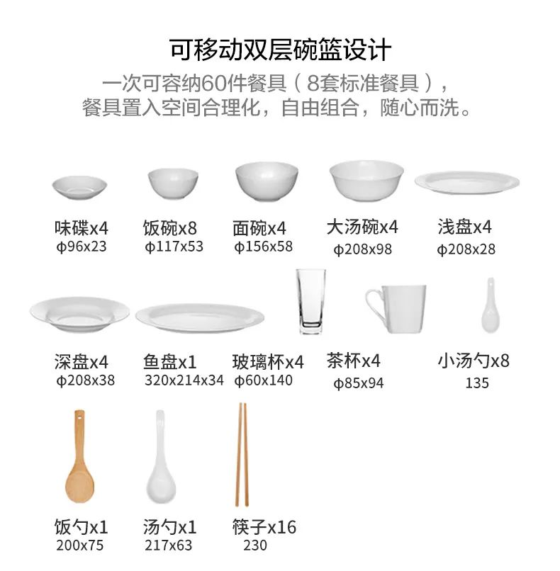 集成水槽洗碗机怎么选？有没有推荐的品牌?