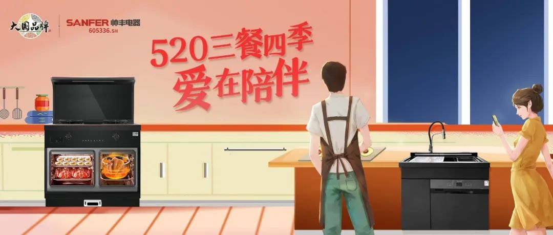 520礼物，这也太“甜”了吧（内含中奖名单）