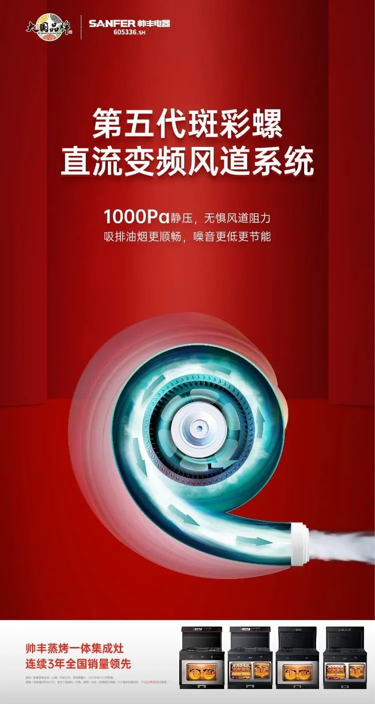 助力高考，帅丰集成灶自有一套！