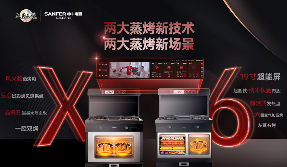 帅丰电器受邀《中国家居品牌说》领袖论坛,探讨“集”大“成”者的厨房新生活 帅丰电器受邀《中国家居品牌说》领袖论坛,探讨“集”大“成”者的厨房新生活