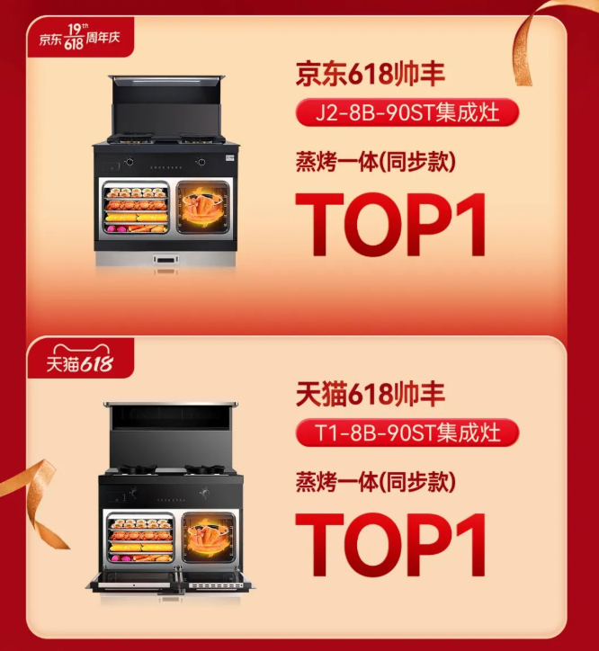 618集成灶销售额1.33亿，帅丰蒸烤一体集成灶再夺双平台榜单第一！