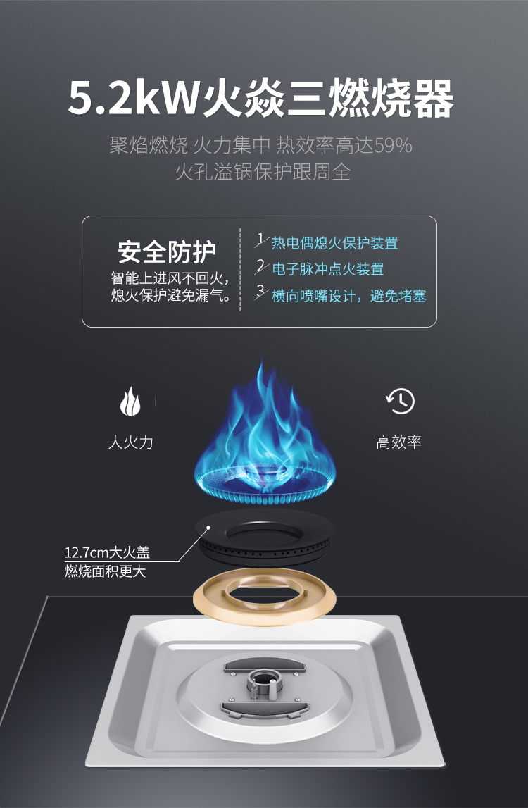 如何挑选到优质的集成灶品牌？集成灶选购攻略看这里