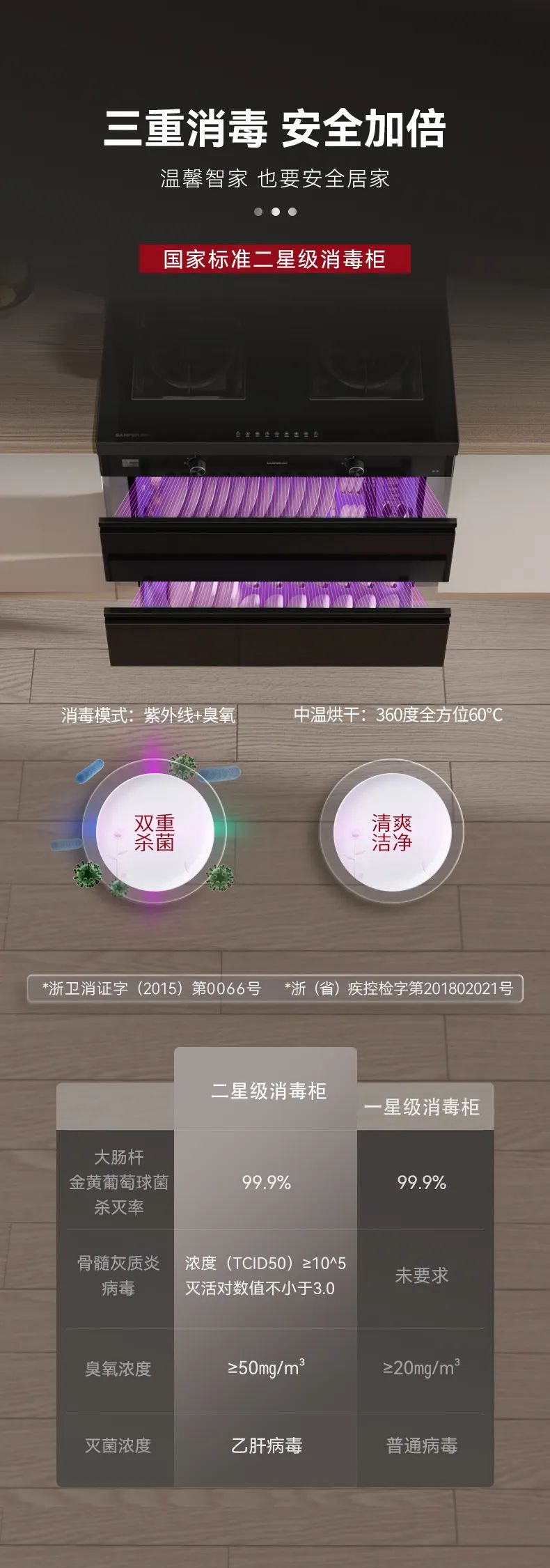 帅丰集成灶京东新品今晚8点重磅发布，准时开抢！