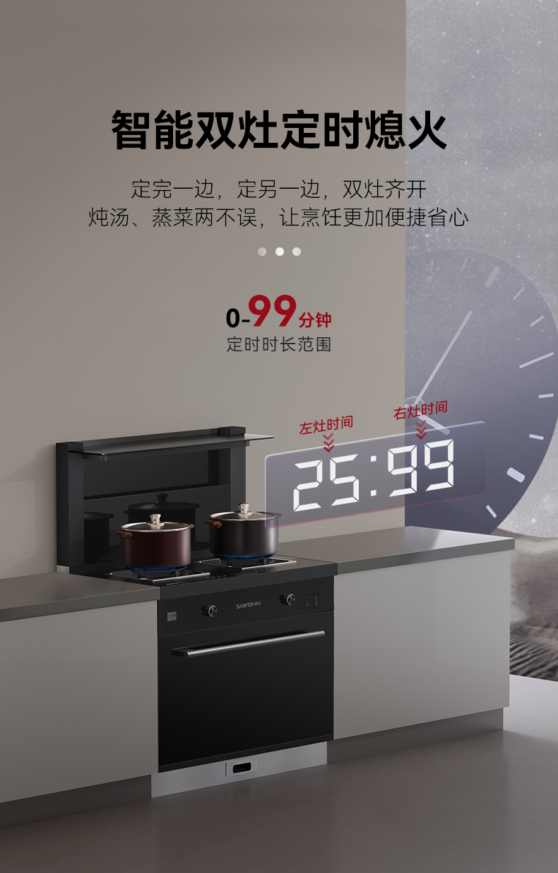 集成灶品牌帅丰电器x京东大牌风暴来袭，邀你解锁活动新秘籍