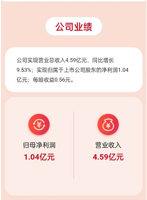 帅丰电器行大国品牌之担当，领跑集成灶行业发展