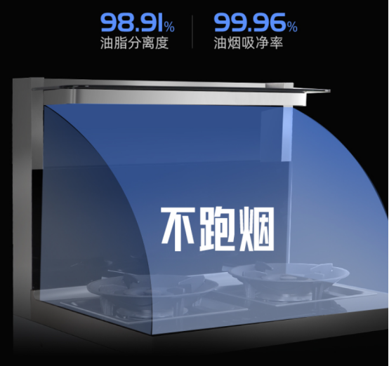 开放式厨房用什么油烟机效果好？