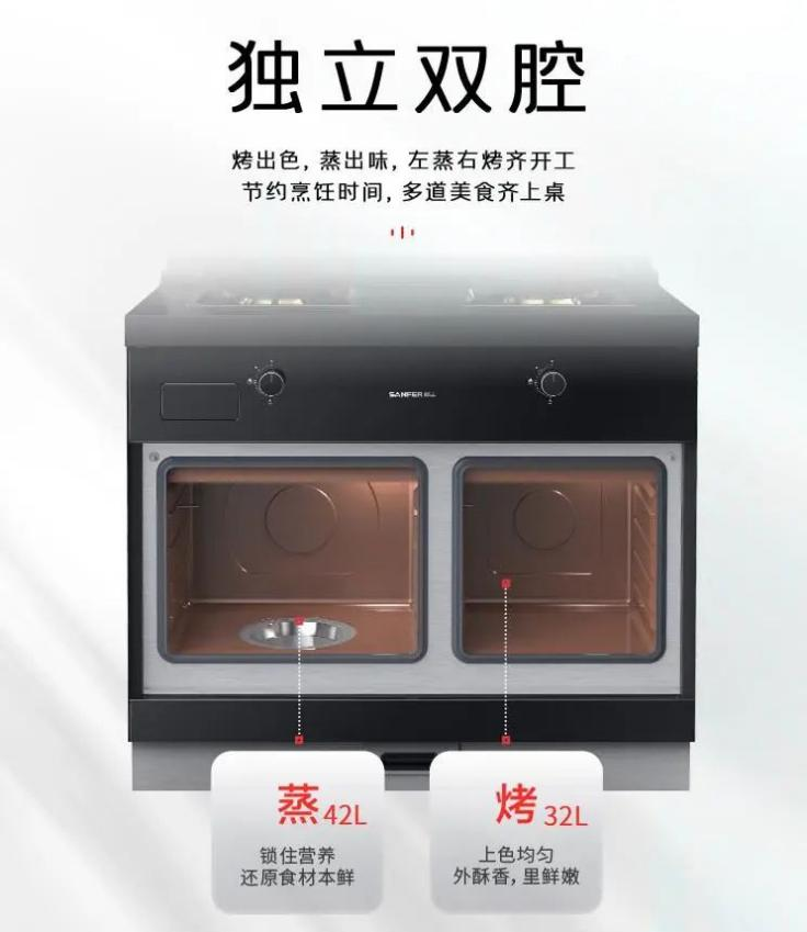 厨房新标配，帅丰有1套！集成灶+集成水槽满足厨房所有需求！