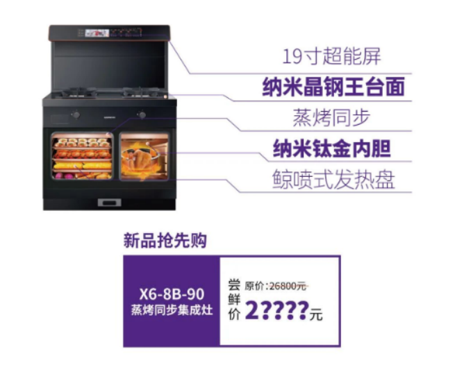 集成灶品牌帅丰电器上市2周年庆全面开启，六重福利不容错过
