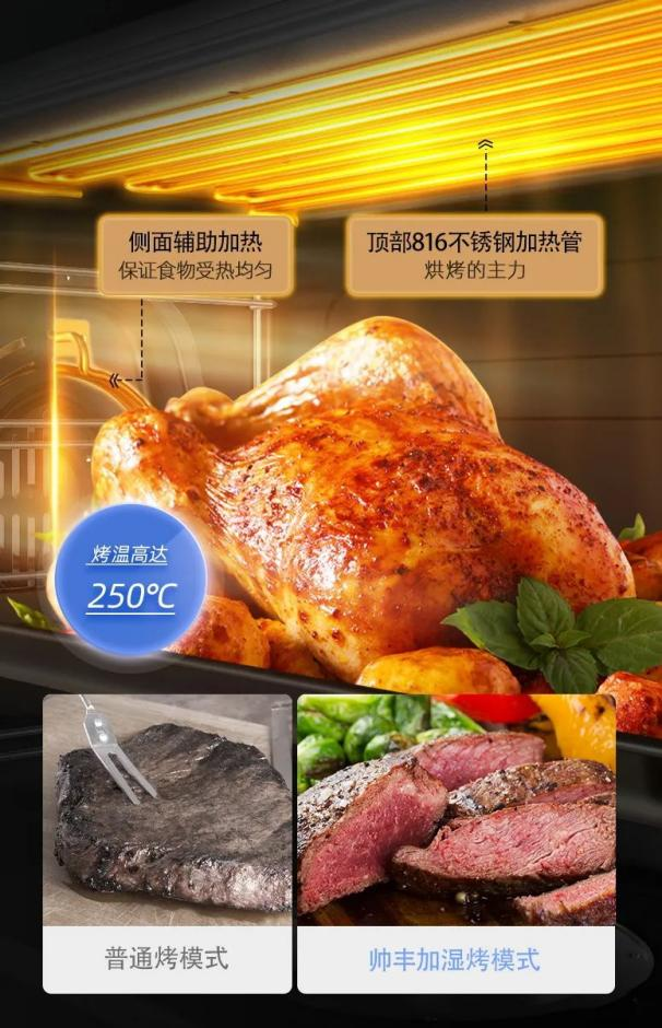 帅丰T1-7B、J2-7B蒸烤合一集成灶焕新来袭,亮点满满,一起来看! 帅丰T1-7B、J2-7B蒸烤合一集成灶焕新来袭,亮点满满,一起来看!