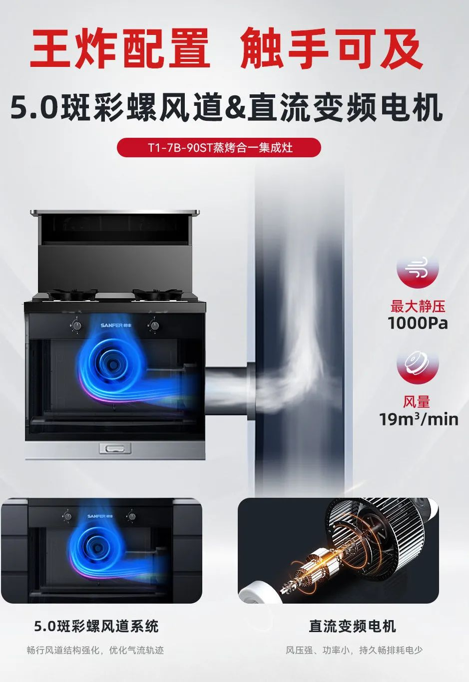 帅丰T1-7B、J2-7B蒸烤合一集成灶焕新来袭,亮点满满,一起来看! 帅丰T1-7B、J2-7B蒸烤合一集成灶焕新来袭,亮点满满,一起来看!