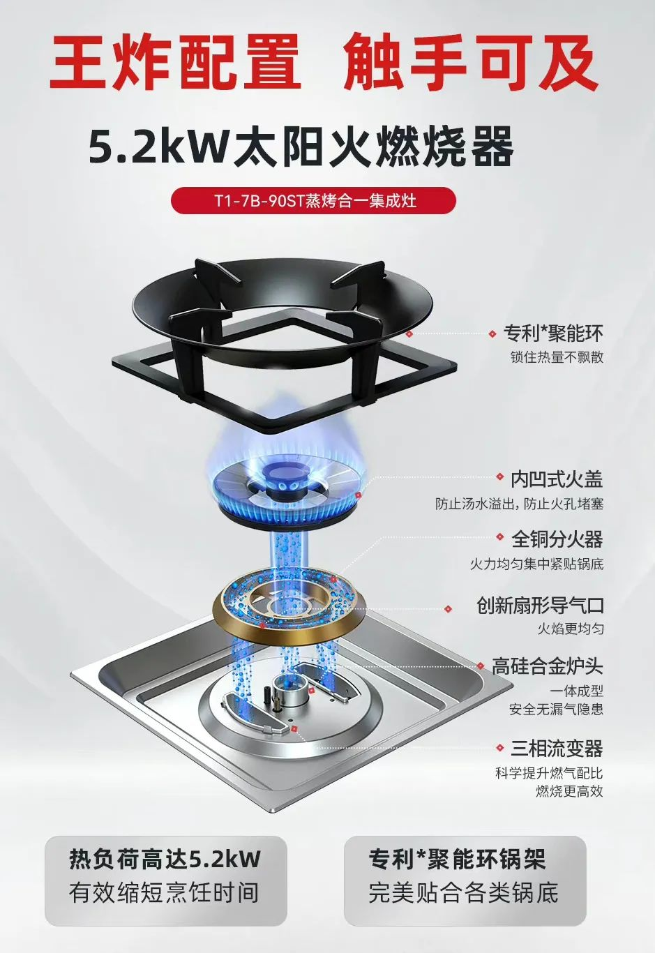 帅丰T1-7B、J2-7B蒸烤合一集成灶焕新来袭,亮点满满,一起来看! 帅丰T1-7B、J2-7B蒸烤合一集成灶焕新来袭,亮点满满,一起来看!