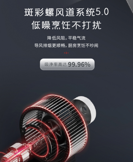 集成灶排名哪家好？帅丰X6-8B蒸烤同步集成灶，平凡日子里的小惊喜