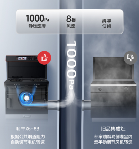 集成灶哪个品牌质量好？如何选到适合自己的款式？