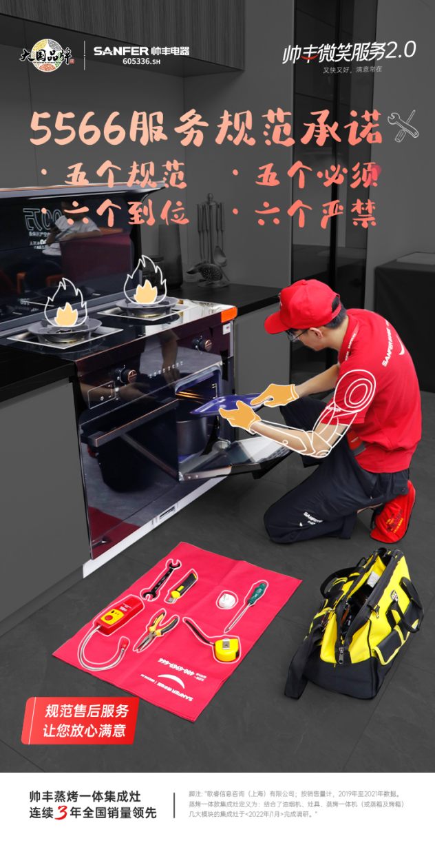 帅丰集成灶微笑服务2.0全国培训赋能圆满成功,10大省份,29场! 帅丰集成灶微笑服务2.0全国培训赋能圆满成功,10大省份,29场!