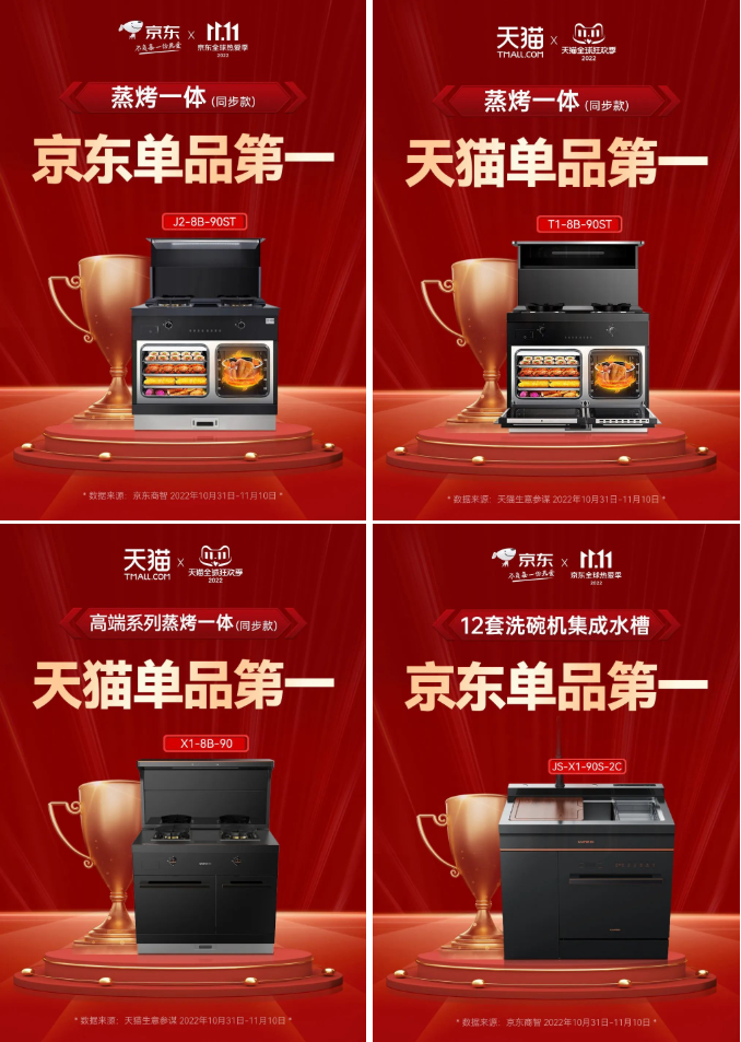 帅丰电器再夺全网第一!双十一当天限时直降,狂欢最后一天! 帅丰电器再夺全网第一!双十一当天限时直降,狂欢最后一天!