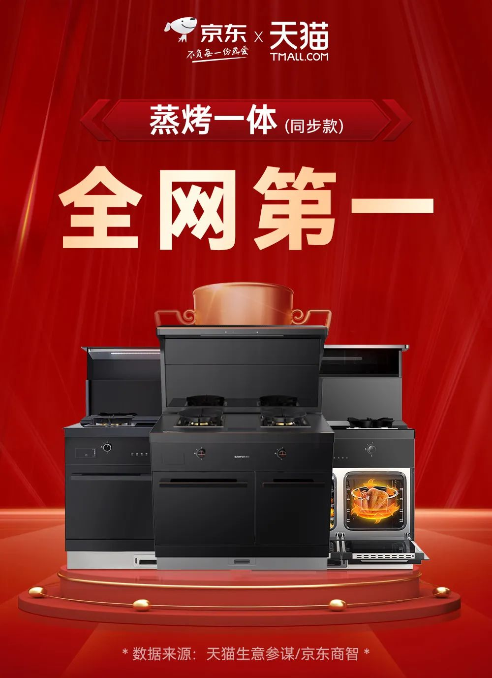 帅丰电器再夺全网第一!双十一当天限时直降,狂欢最后一天! 帅丰电器再夺全网第一!双十一当天限时直降,狂欢最后一天!