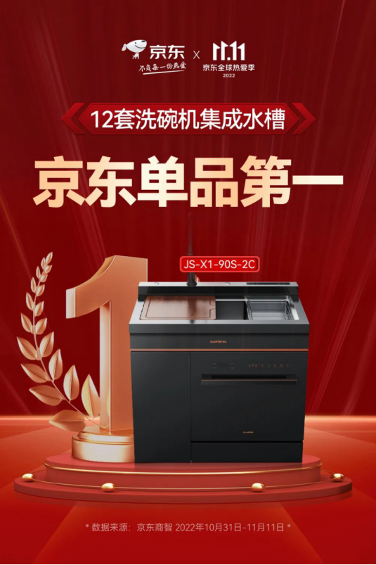 蒸烤一体集成灶表现亮眼，帅丰双十一再创新高