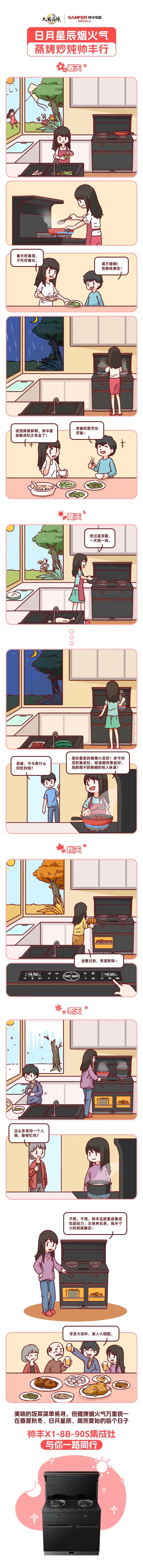 三餐四季，日月星辰，帅丰伴您春夏秋冬