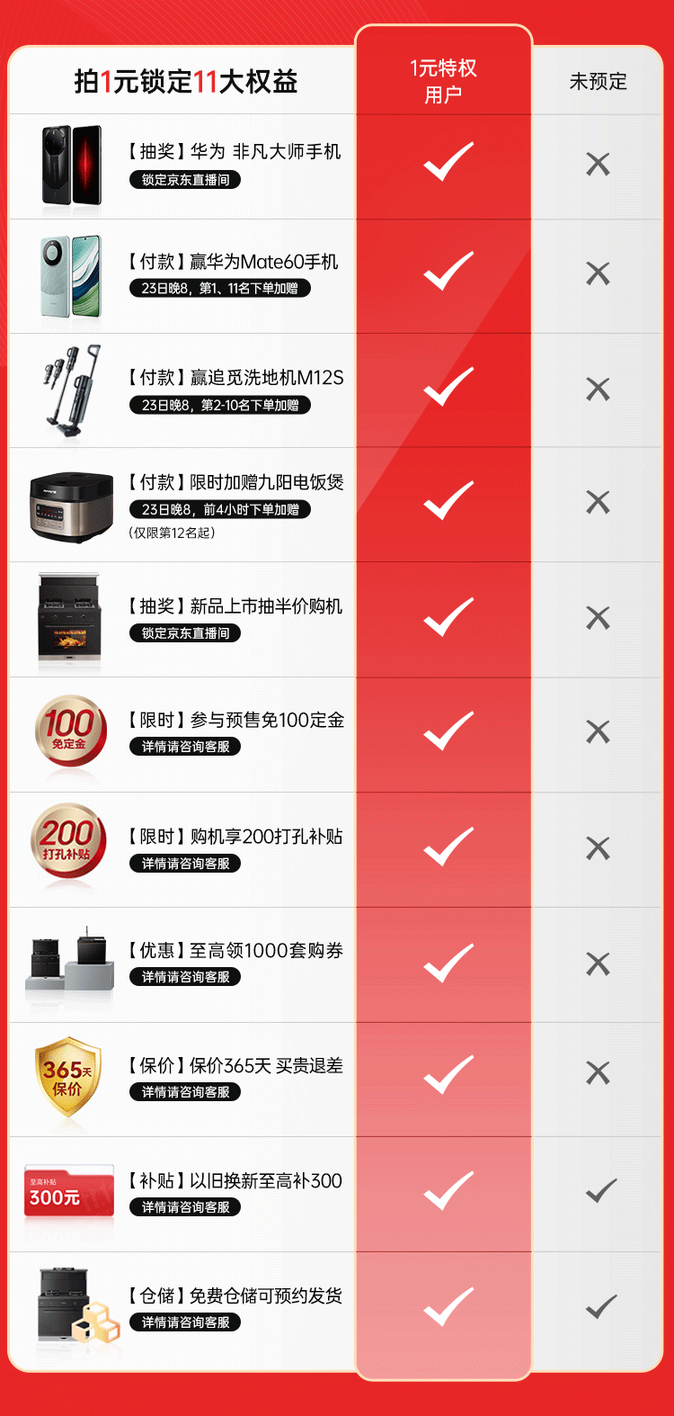 双十一抢先GO!帅丰教你双十一省钱攻略,快来记笔记 双十一抢先GO!帅丰教你双十一省钱攻略,快来记笔记