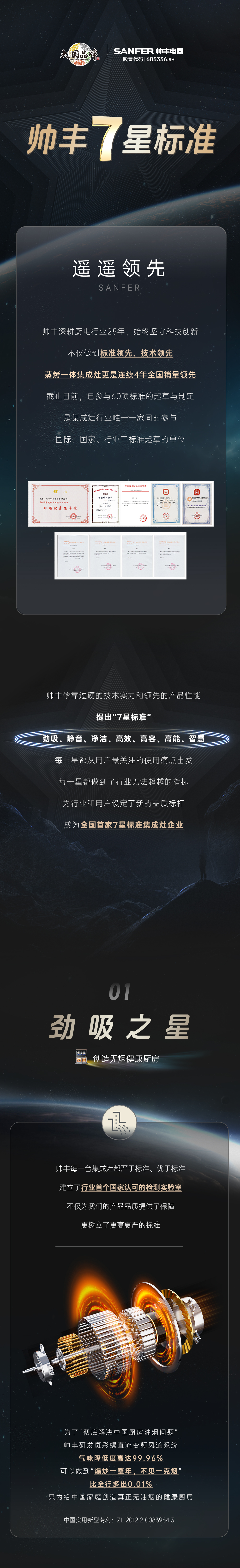 高山品质，帅丰铸就7星标准