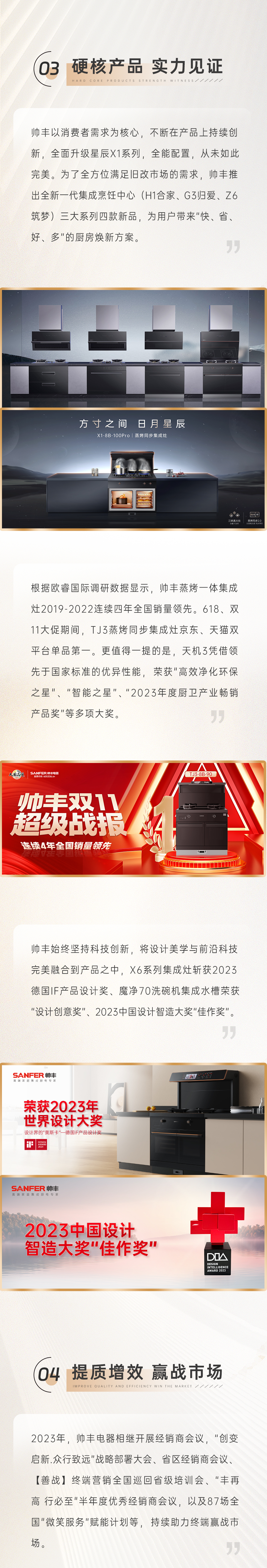 年度丰光 | 匠心铸就高山品质，帅丰以7星标准引领行业