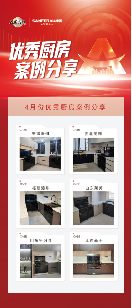 厨房焕新计划!为什么帅丰是最佳选择? 厨房焕新计划!为什么帅丰是最佳选择?