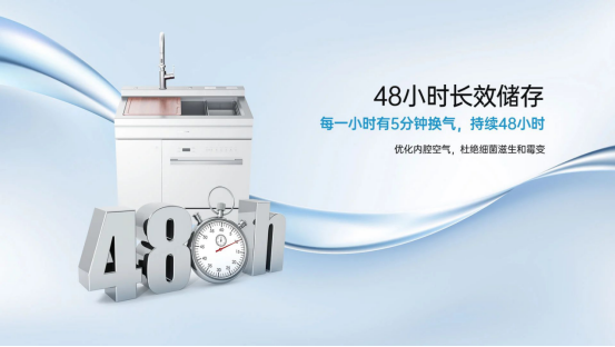 买完就后悔?每个买洗碗机的人都这样说 买完就后悔?每个买洗碗机的人都这样说