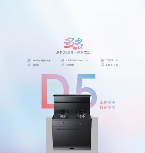 老旧厨房痛点一网打尽,帅丰打造厨改服务标杆 老旧厨房痛点一网打尽,帅丰打造厨改服务标杆