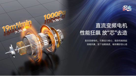 老旧厨房痛点一网打尽,帅丰打造厨改服务标杆 老旧厨房痛点一网打尽,帅丰打造厨改服务标杆