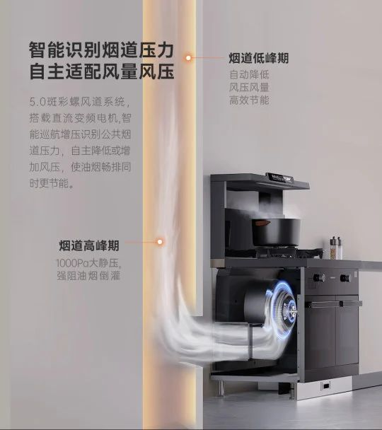 集成灶怎么选？看好这几点，买对不买贵！