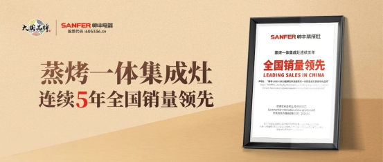 帅丰的创新公式 | 「发现」问题，「发明」技术