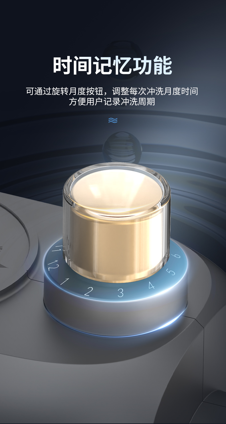 帅丰SF-ED3前置过滤器