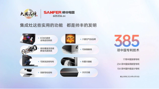 喜讯！帅丰电器董事长商若云再任浙江工业大学课程特聘教授