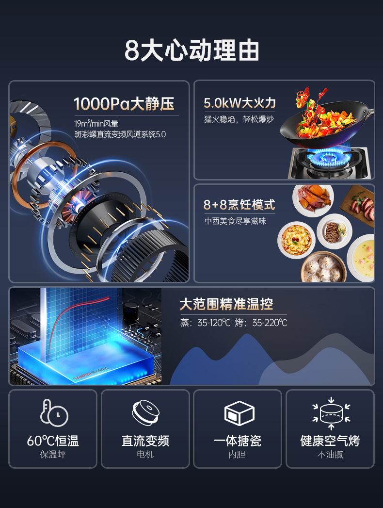 帅丰天机2蒸烤独立集成灶