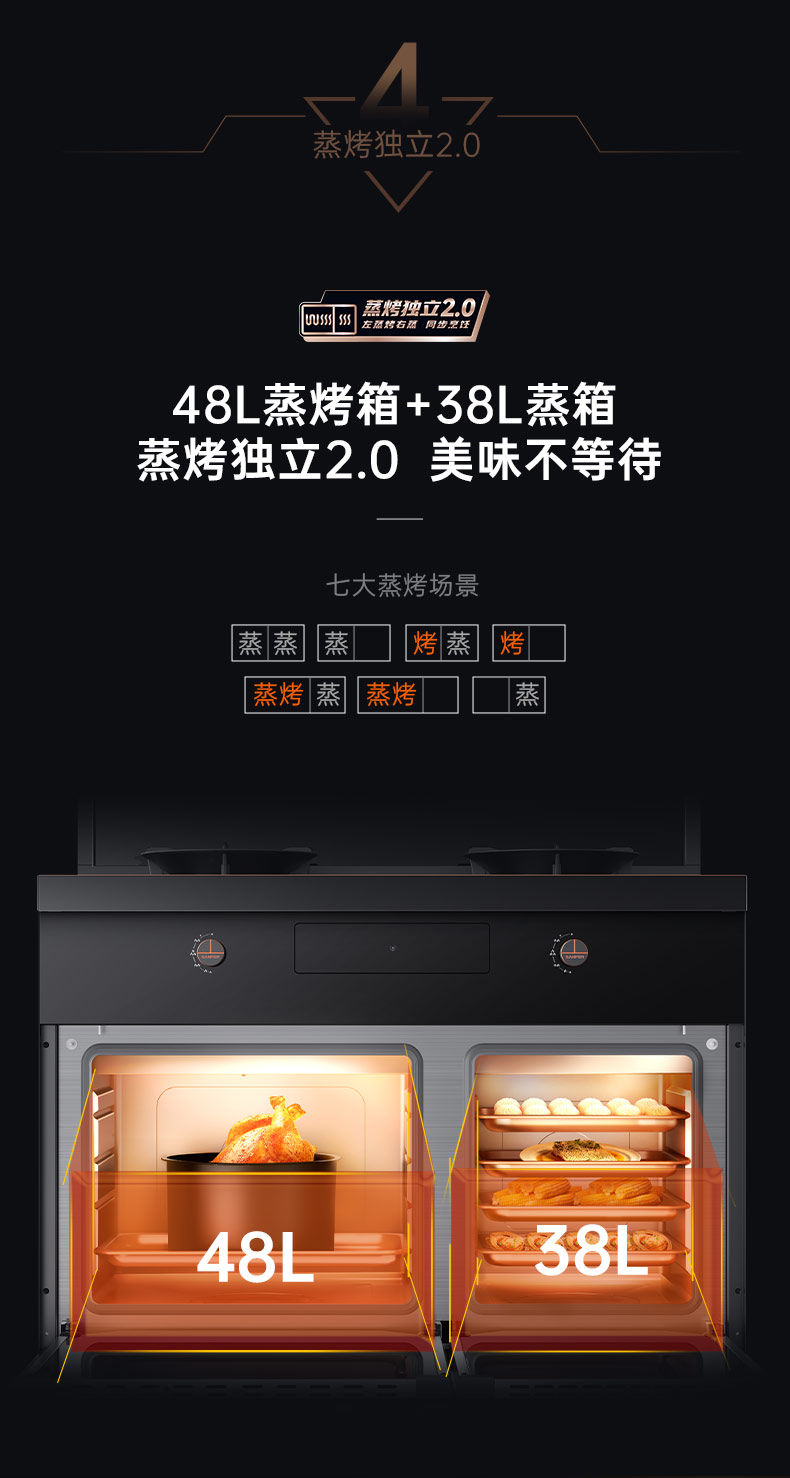 帅丰星辰X1双子星蒸烤独立(90S)集成灶