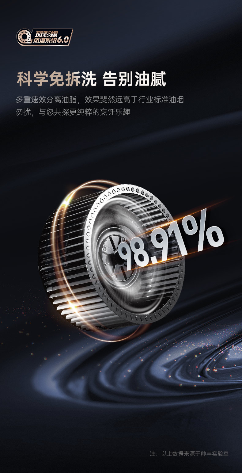 帅丰星辰X1双子星蒸烤独立(90Pro)集成灶