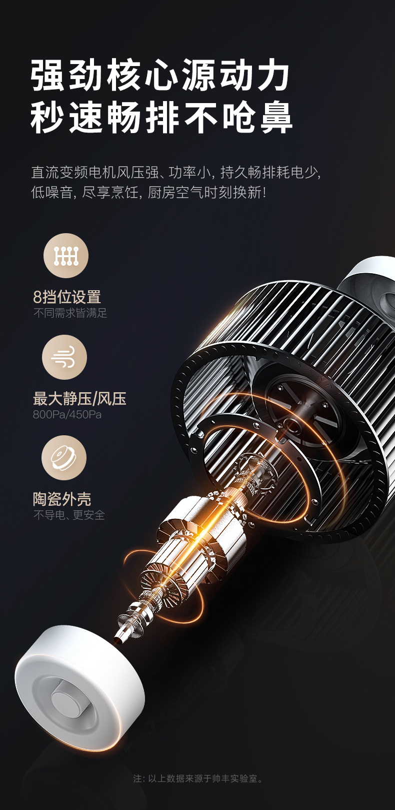 帅丰J2灵耀消毒柜款集成灶