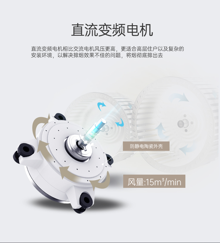 帅丰U7蒸箱款集成灶