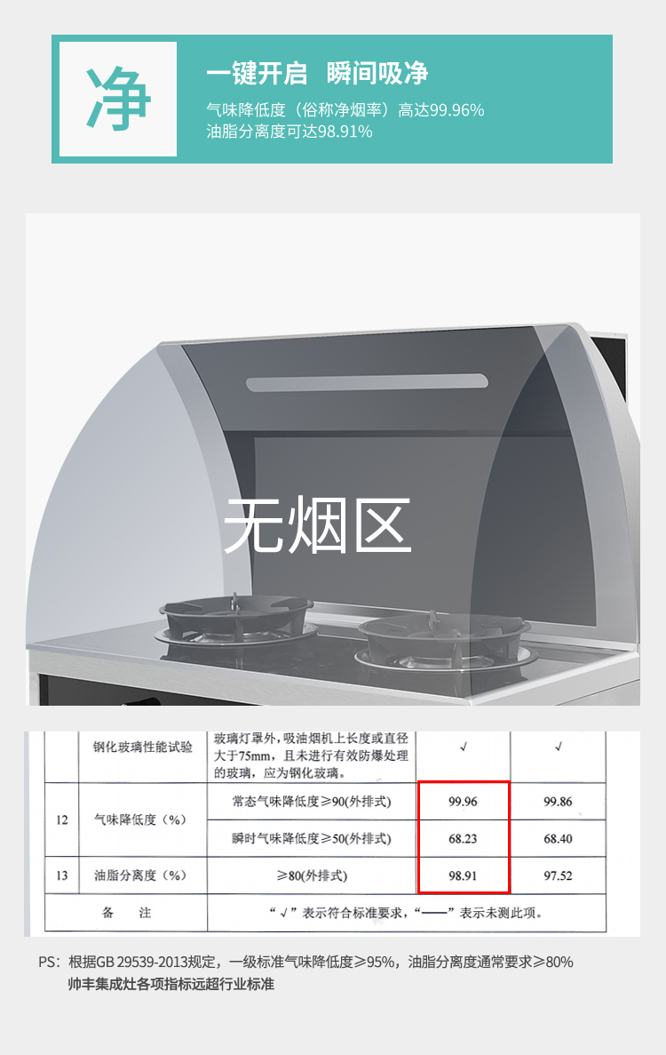 帅丰U7蒸箱款集成灶