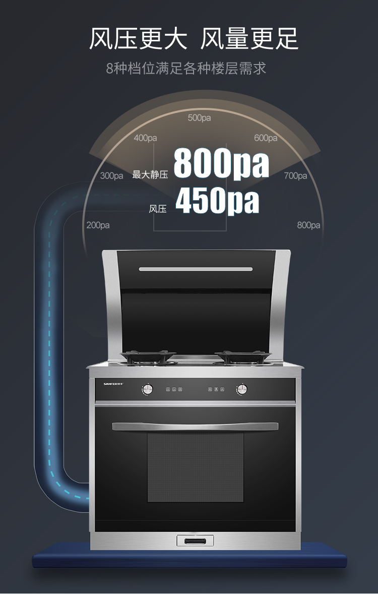 帅丰U7蒸箱款集成灶