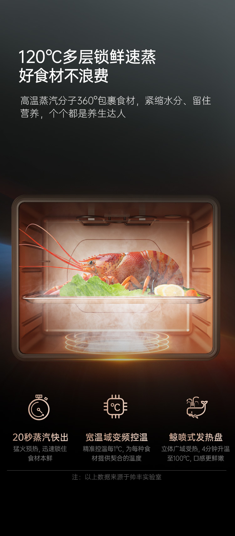 帅丰G3 归·爱 蒸烤独立集成烹饪中心