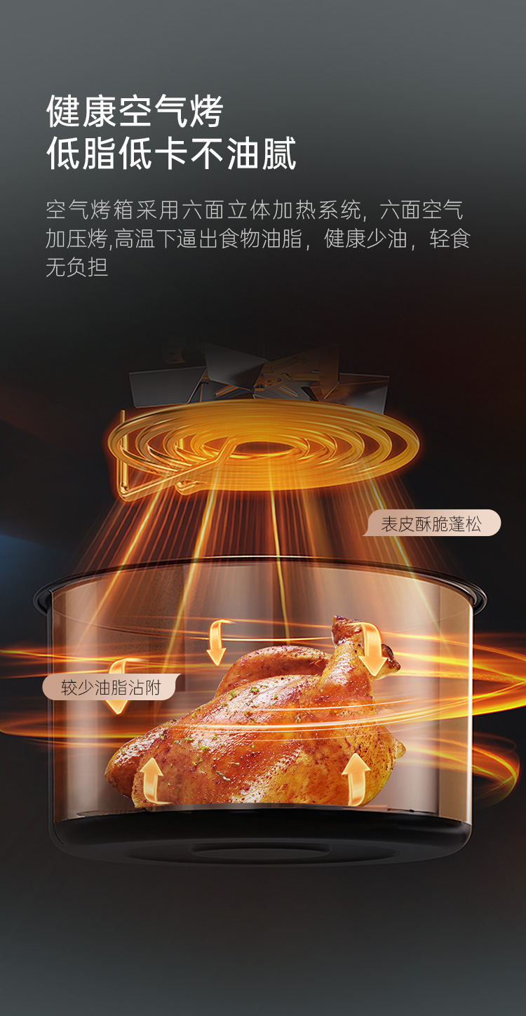 帅丰G3 归·爱 蒸烤独立集成烹饪中心