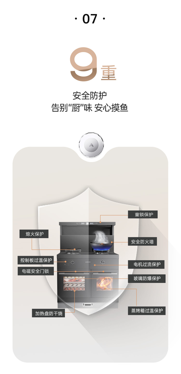 帅丰天机5星耀蒸烤独立集成灶