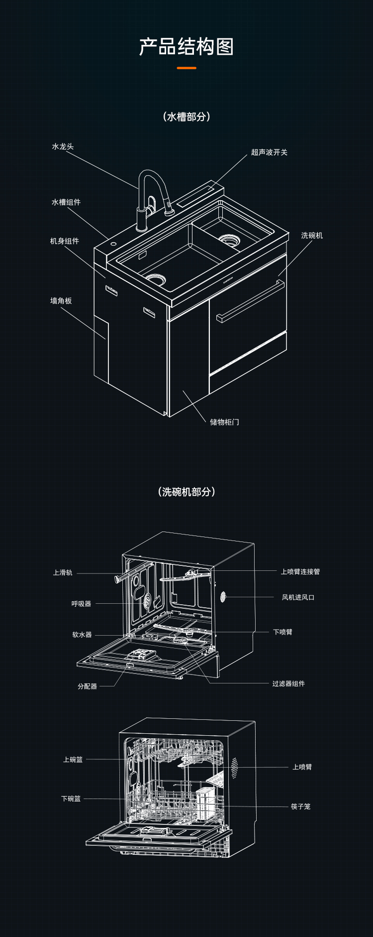 帅丰魔净60（黑金）