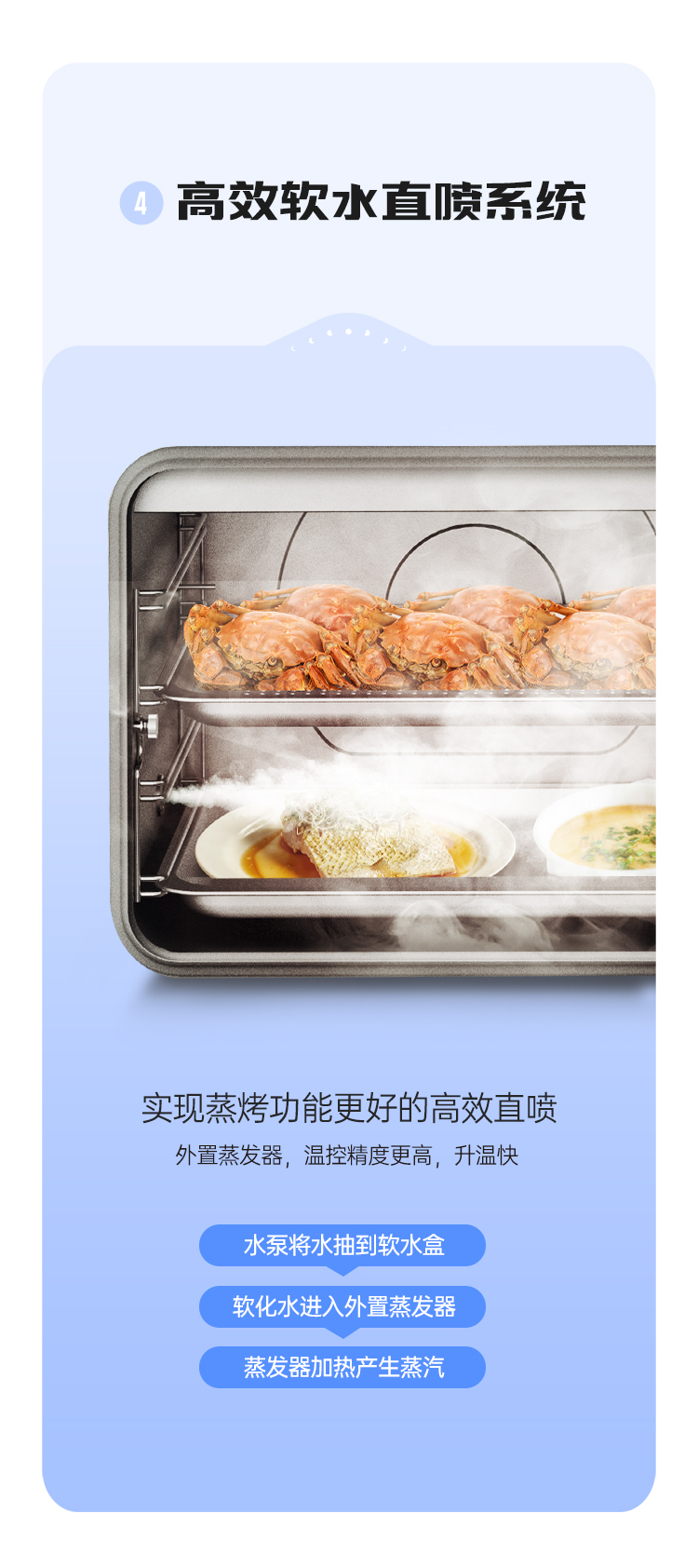 帅丰时空S5蒸烤独立集成灶