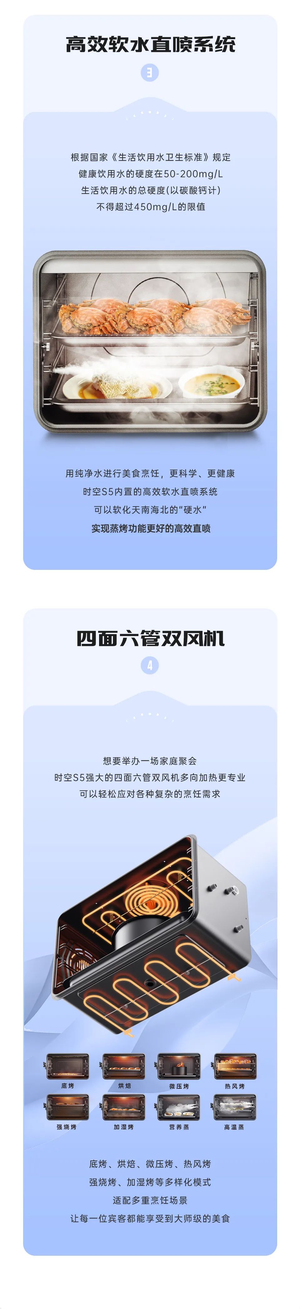 帅丰集成灶时空S5全球首发，四大新发明开启厨房新未来