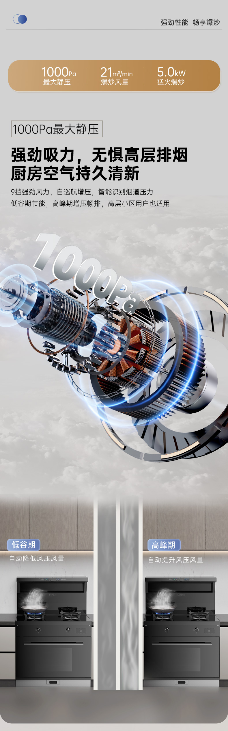 帅丰V6K-90蒸烤一体集成灶