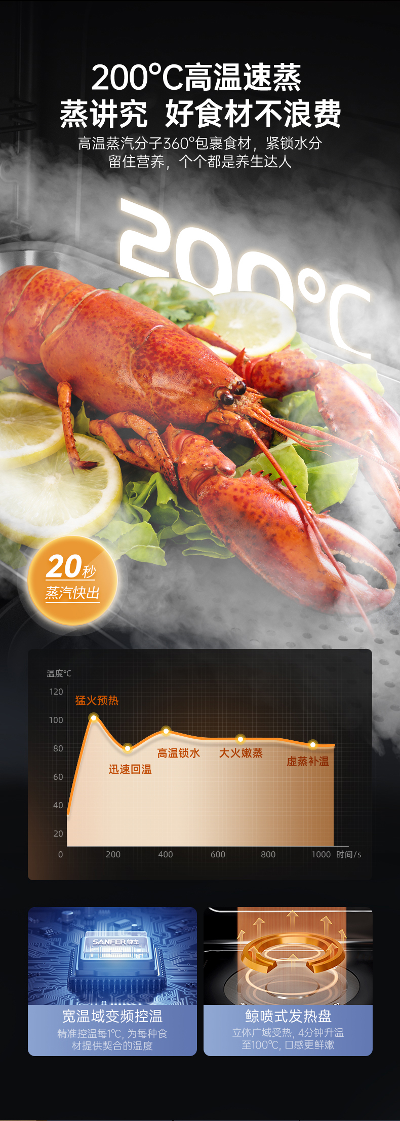 帅丰天机3蒸烤一体集成灶