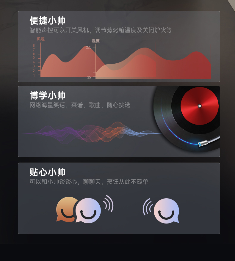 帅丰天机3蒸烤独立（黑）集成灶